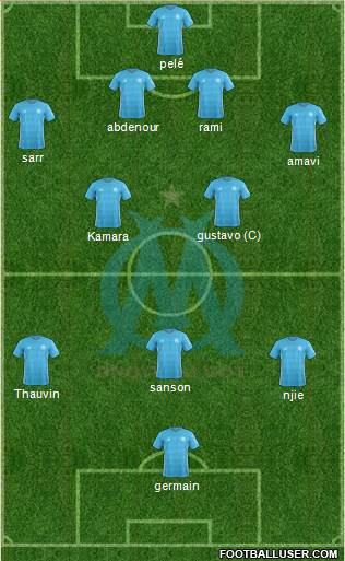 Olympique de Marseille Formation 2017