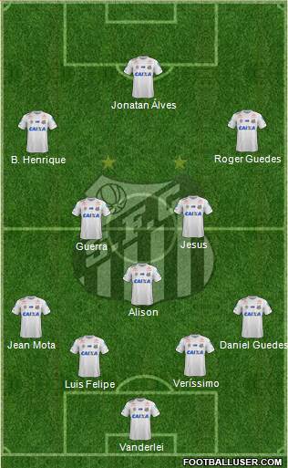 Santos FC Formation 2017