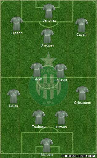 A.S. Saint-Etienne Formation 2017