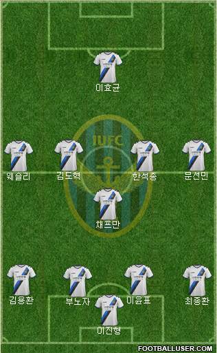 Incheon United Formation 2017