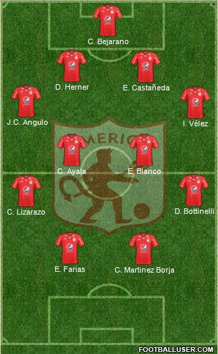 CD América de Cali Formation 2017