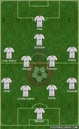 OGC Nice Côte d'Azur Formation 2017