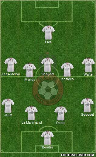 OGC Nice Côte d'Azur Formation 2017