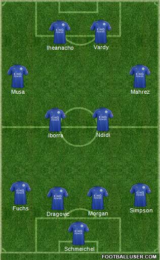 Leicester City Formation 2017