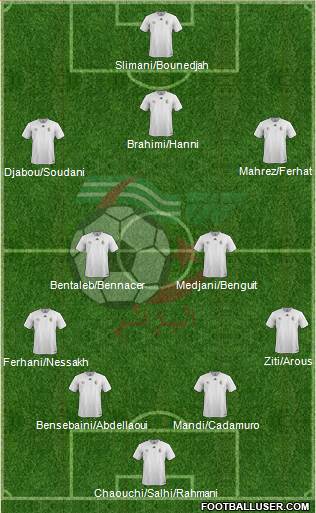 Algeria Formation 2017