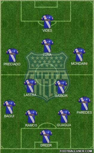 CS Emelec Formation 2017