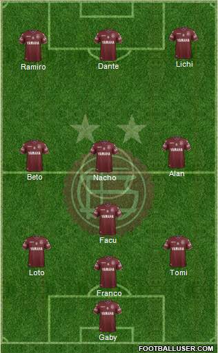 Lanús Formation 2017