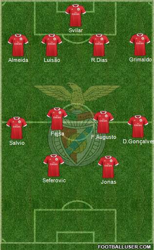 Sport Lisboa e Benfica - SAD Formation 2017