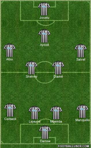 Newcastle United Formation 2017