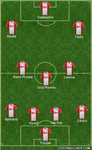 Southampton Formation 2017