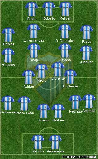 Málaga C.F., S.A.D. Formation 2017