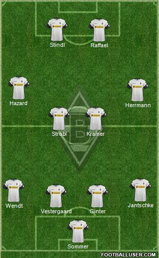 Borussia Mönchengladbach Formation 2017