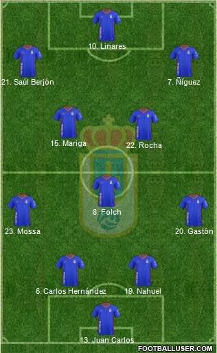 Real Oviedo S.A.D. Formation 2017