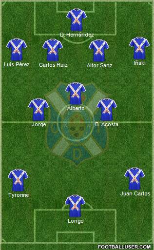 C.D. Tenerife S.A.D. Formation 2017