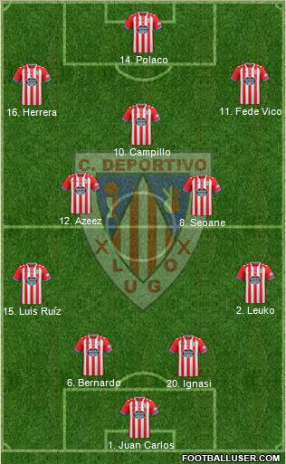 C.D. Lugo Formation 2017