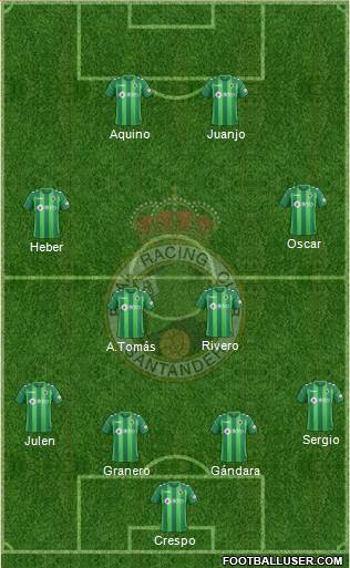 R. Racing Club S.A.D. Formation 2017