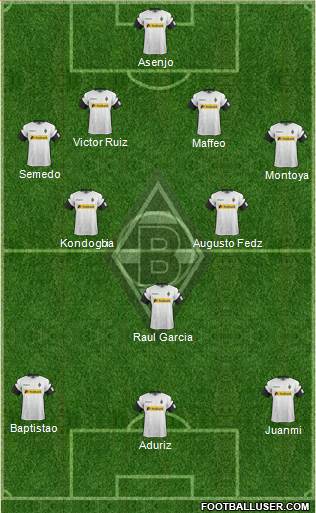 Borussia Mönchengladbach Formation 2017