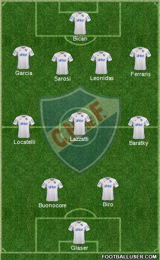 Club Nacional de Football Formation 2017