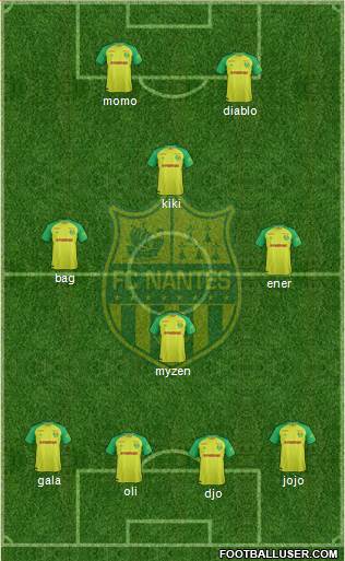 FC Nantes Formation 2017