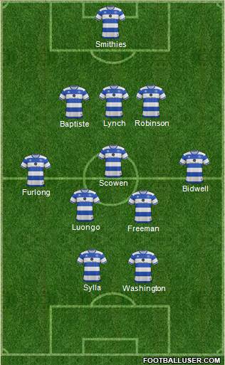 Queens Park Rangers Formation 2017