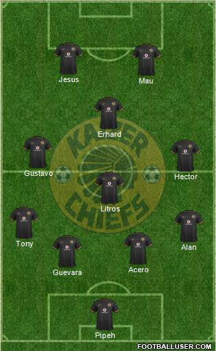 Kaizer Chiefs Formation 2017