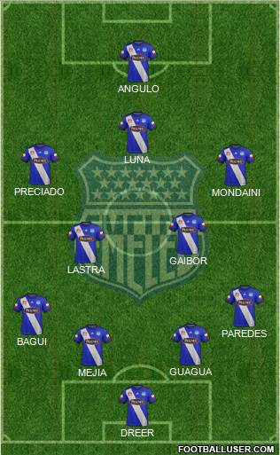 CS Emelec Formation 2017