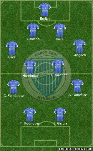 Godoy Cruz Antonio Tomba Formation 2017