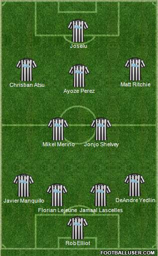 Newcastle United Formation 2017