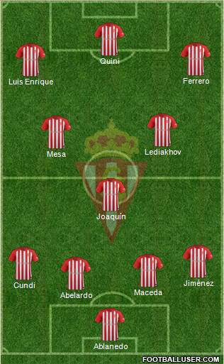 Real Sporting S.A.D. Formation 2017