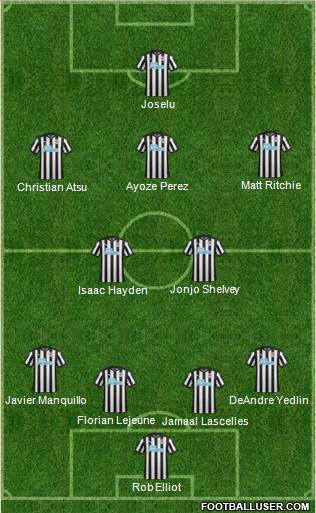 Newcastle United Formation 2017