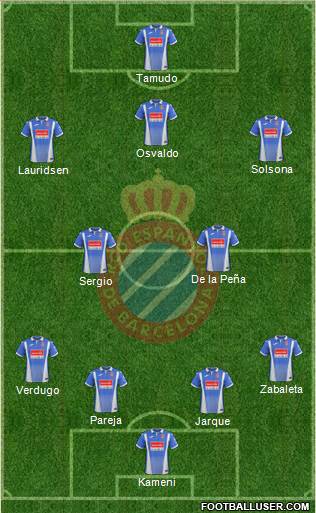 R.C.D. Espanyol de Barcelona S.A.D. Formation 2017