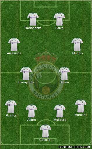 R. Racing Club S.A.D. Formation 2017