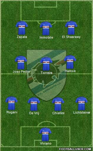 Sampdoria Formation 2017