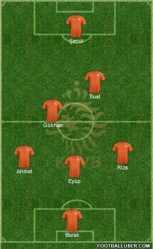 Holland Formation 2017