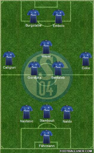 FC Schalke 04 Formation 2017