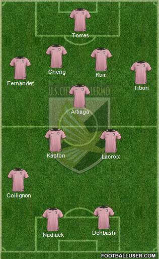 Città di Palermo Formation 2017