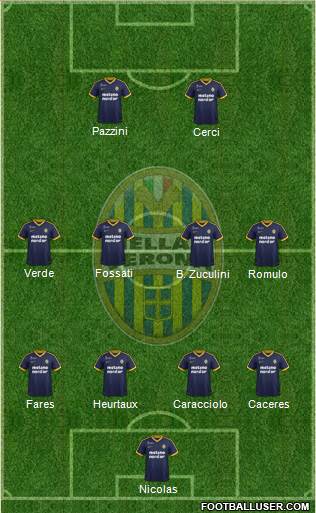 Hellas Verona Formation 2017