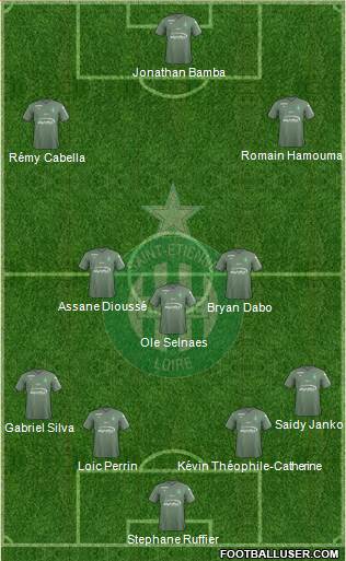 A.S. Saint-Etienne Formation 2017