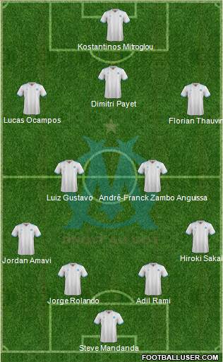 Olympique de Marseille Formation 2017