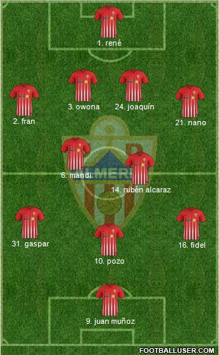 U.D. Almería S.A.D. Formation 2017