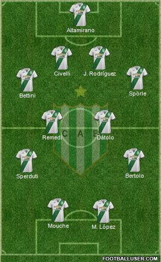 Banfield Formation 2017