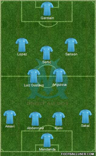 Olympique de Marseille Formation 2017