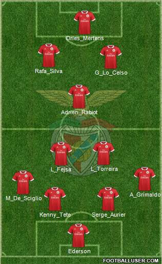 Sport Lisboa e Benfica - SAD Formation 2017