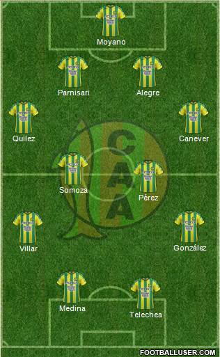 Aldosivi Formation 2017