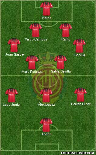 R.C.D. Mallorca S.A.D. Formation 2017