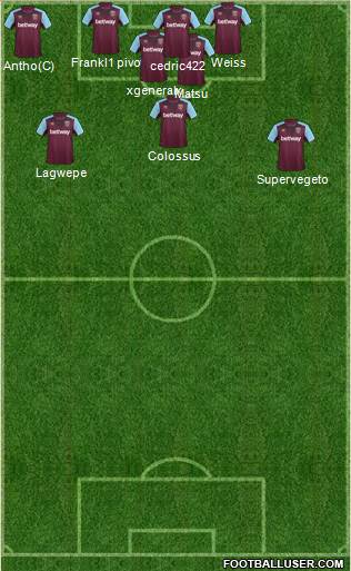 West Ham United Formation 2017