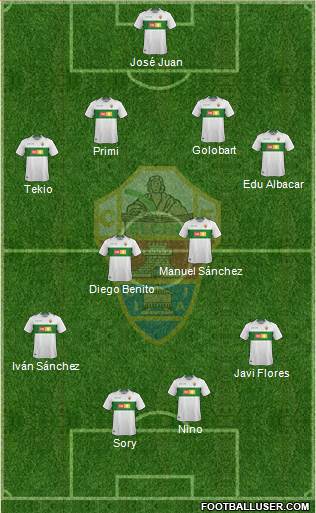 Elche C.F., S.A.D. Formation 2017