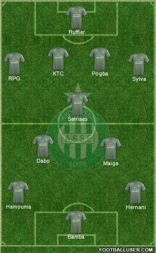 A.S. Saint-Etienne Formation 2017