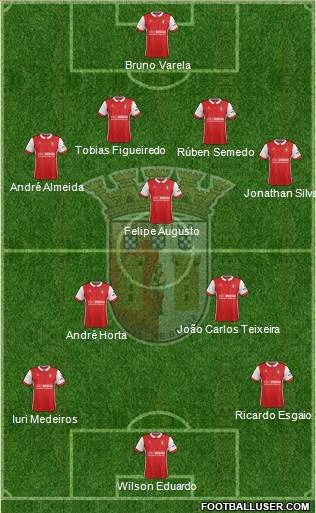 Sporting Clube de Braga - SAD Formation 2017