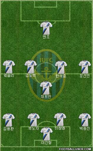 Incheon United Formation 2017